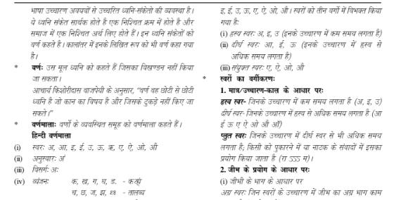 Complete Hindi Notes PDF for Sarkari Exam