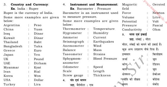 Reasoning Notes Book PDF Download in Hindi