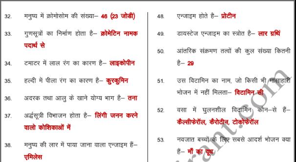 1100+ Biology Important Question Answer PDF in Hindi