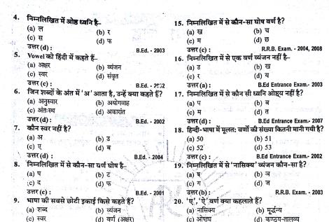 Hindi Vyakaran (Grammar) Download PDF