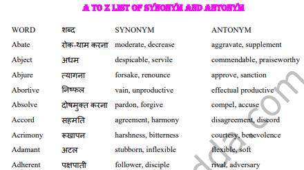 1000+ Synonyms & Antonyms PDF Download